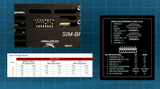 AE Techron 7234 : Up to 50 Ap/158 Vp, DC to 250 kHz, Single-Phase
