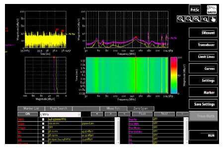 Gauss Instruments TDEMI G series