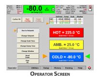 inTEST Thermal Temptronic ECO-710M THERMOSTREAM®