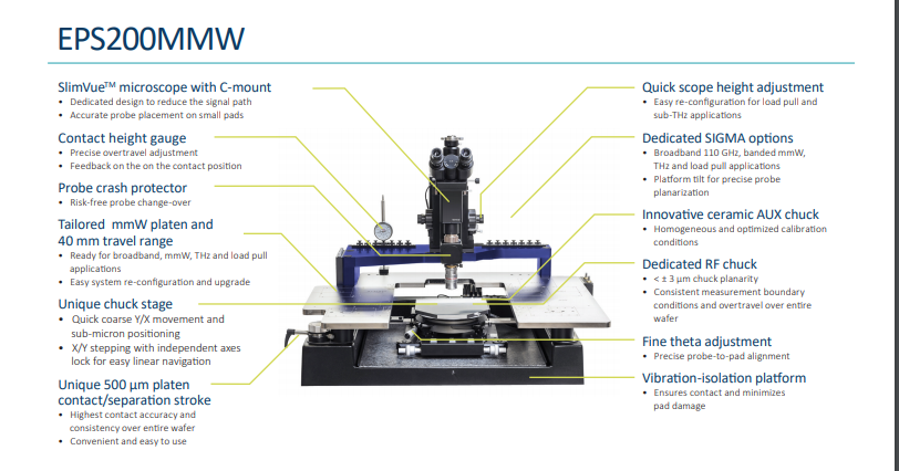 FormFactor Cascade EPS200MMW
