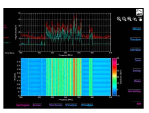 Gauss Instruments TDEMI ULTRA series