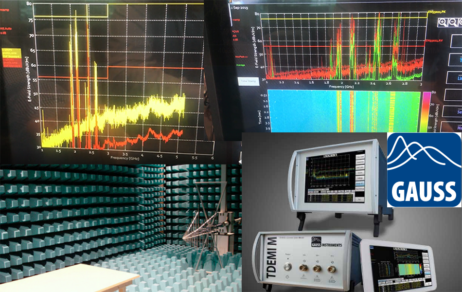 gauss instruments