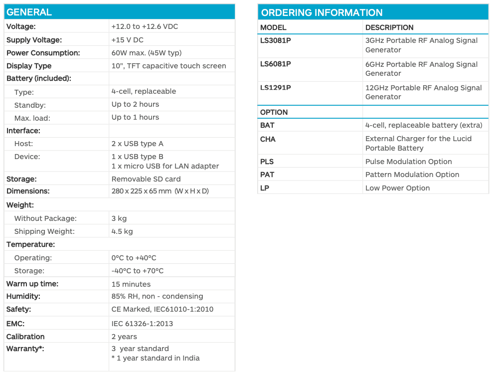 LS3081P Specifications - TMetrix