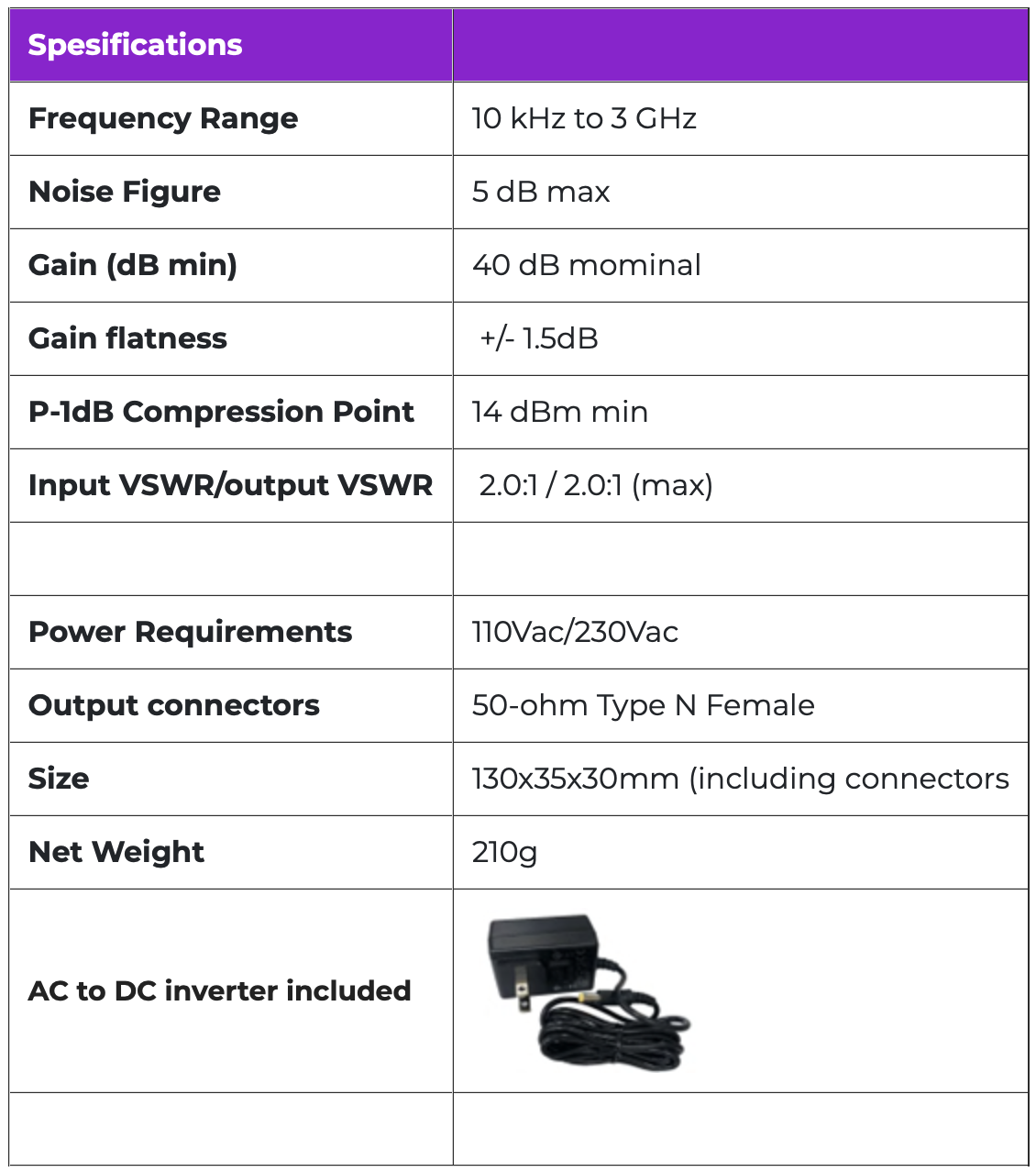 EMC001340SE Portable Low Noise Preamplifier