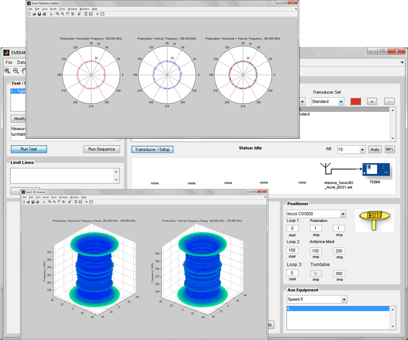 Gauss Instruments EMI64k Automation Software Suite