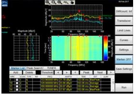 Gauss Instruments TDEMI Mobile+ series